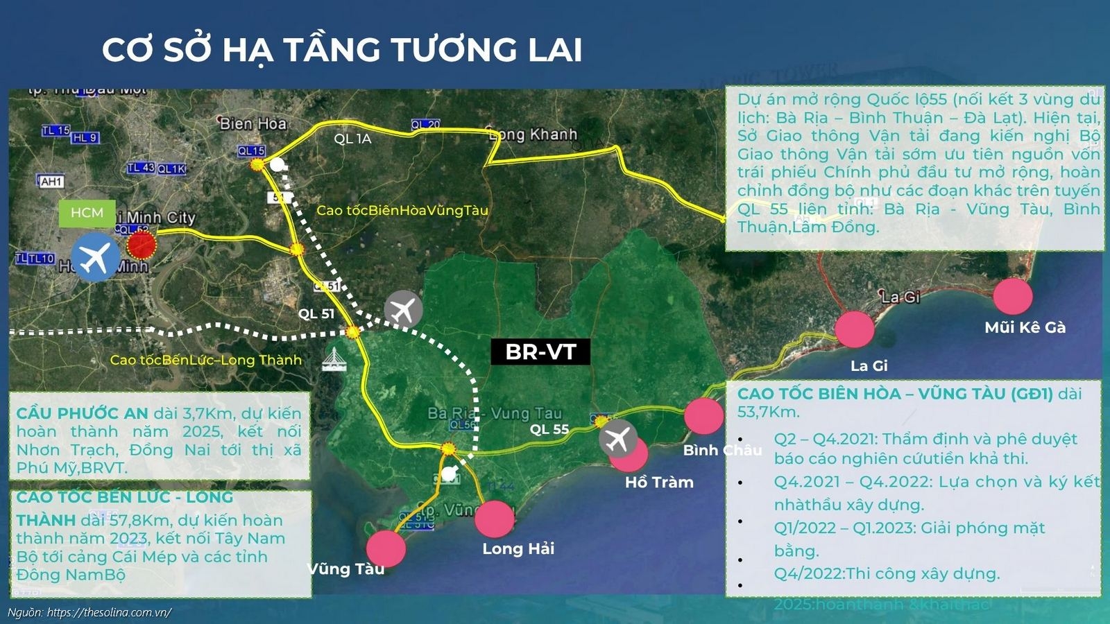 Cơ Sở Hạ Tầng Giao Thông Tương Lai Của Bà Rịa Vũng Tàu