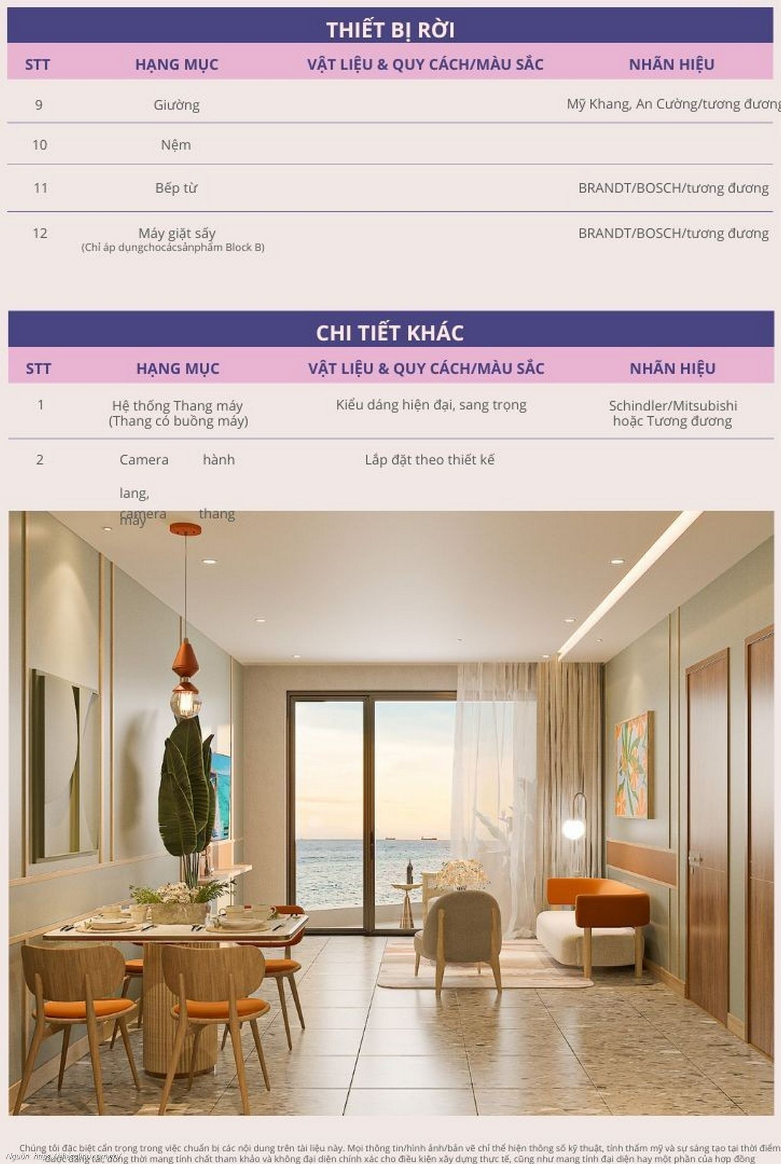 Danh mục vật liệu bàn giao chi tiết căn hộ dự án Solina Vũng Tàu